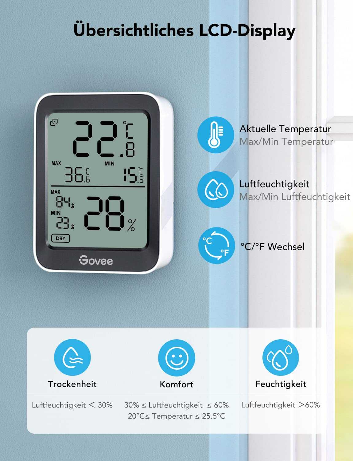 Govee Bluetooth Hygrometer Thermometer Mesch Shop Govee Bluetooth Hygrometer Thermometer Mesch Shop